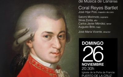 Concierto: Requiem de Mozart
